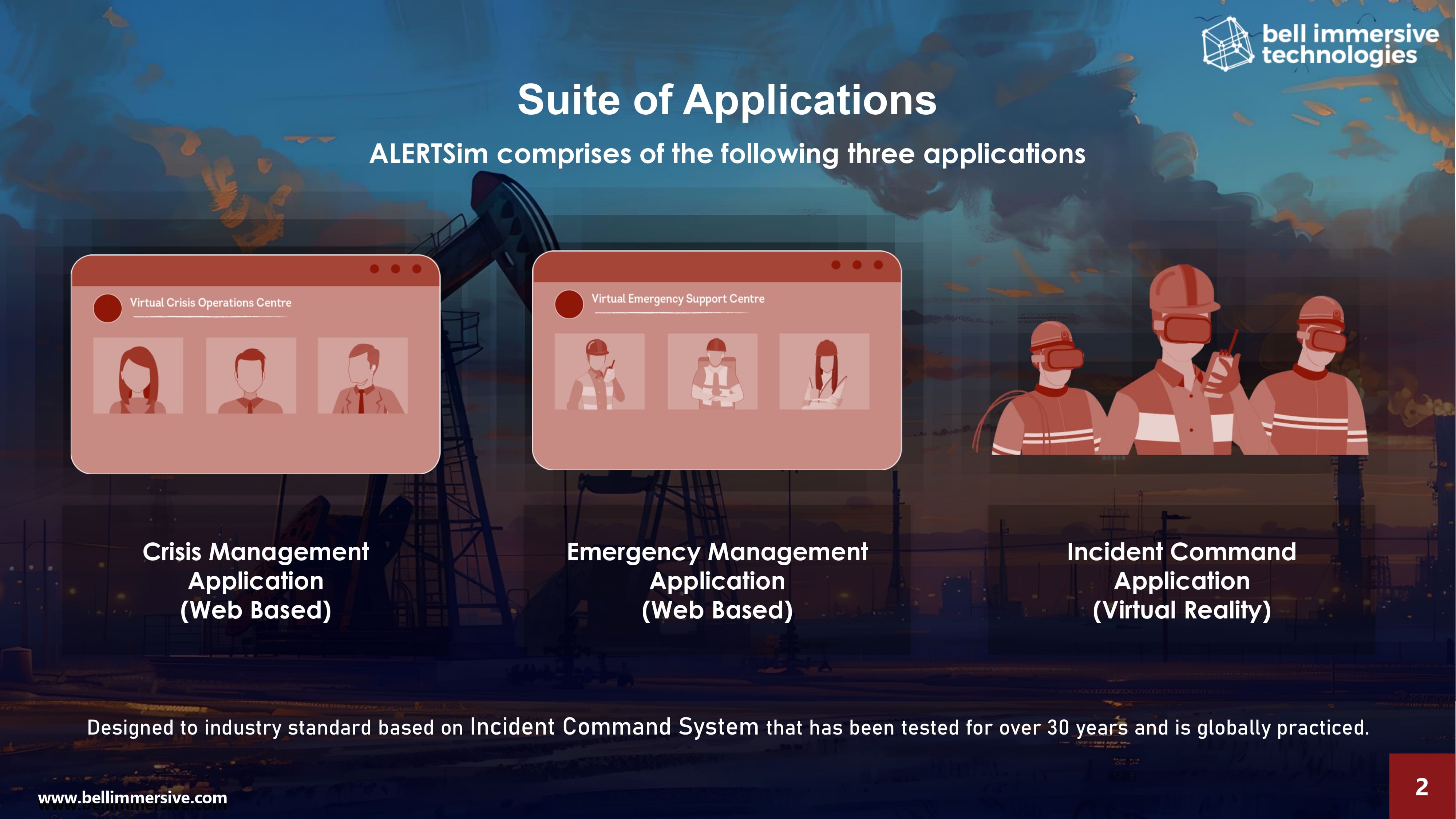 Bell Immersive Dive into Immersive Simulations using ALERTSim Platform